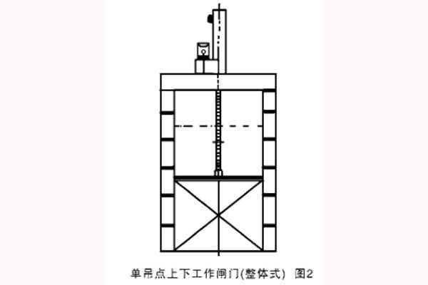 单吊点上下工作闸门安装结构图