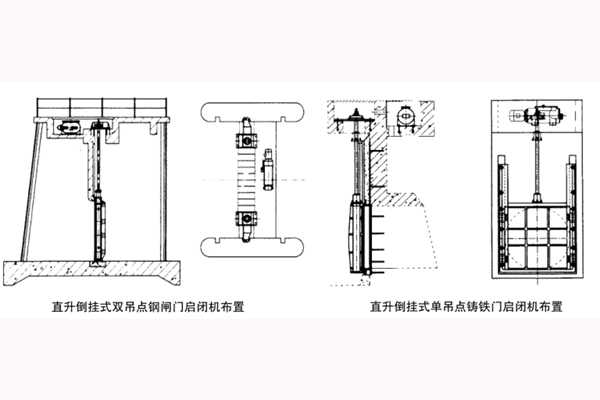 直升门电液一体启闭机安装布置图