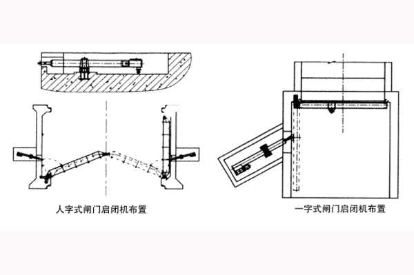 人字闸门一字闸门安装布置示意图