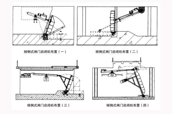 倾倒式闸门集成液压启闭机安装示意图