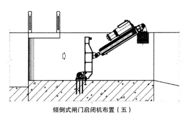 倾倒式闸门集成液压启闭机安装示意图