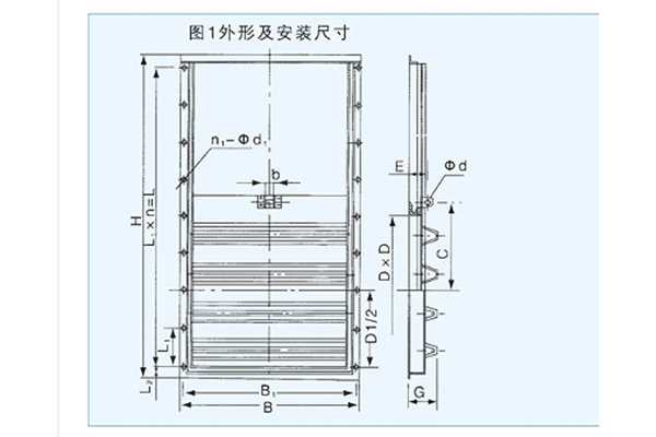 HZM不锈钢闸门外形结构图