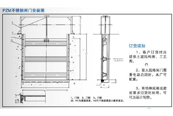 平板不锈钢闸门PZM型技术性能参数