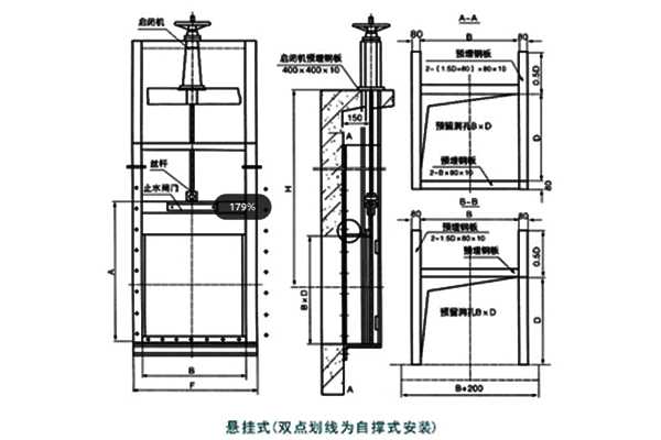 钢制不锈钢渠道闸门ZSZ技术性能参数