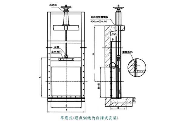 钢制不锈钢渠道闸门ZSZ型悬挂式安装布置图