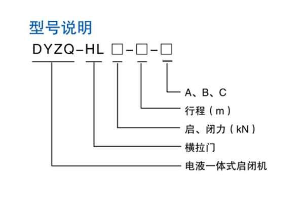 横拉门电液一体启闭机型号表示方法