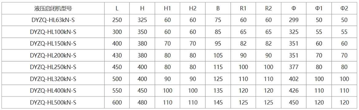 横拉门电液一体启闭机参数表