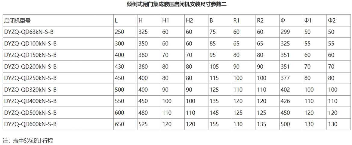 倾倒式闸门电液一体启闭机选型安装尺寸参数表