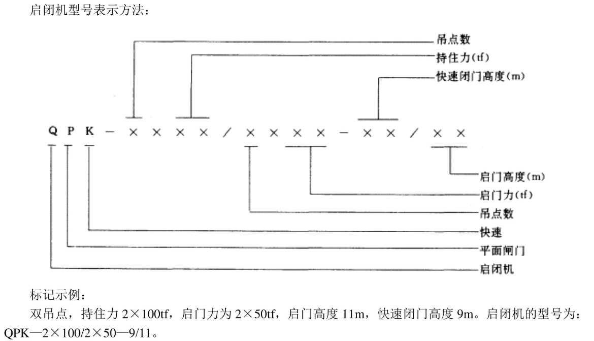 快速卷扬启闭机型号表示方法