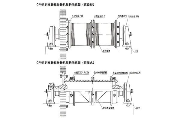 高扬程卷扬启闭机结构图示意图
