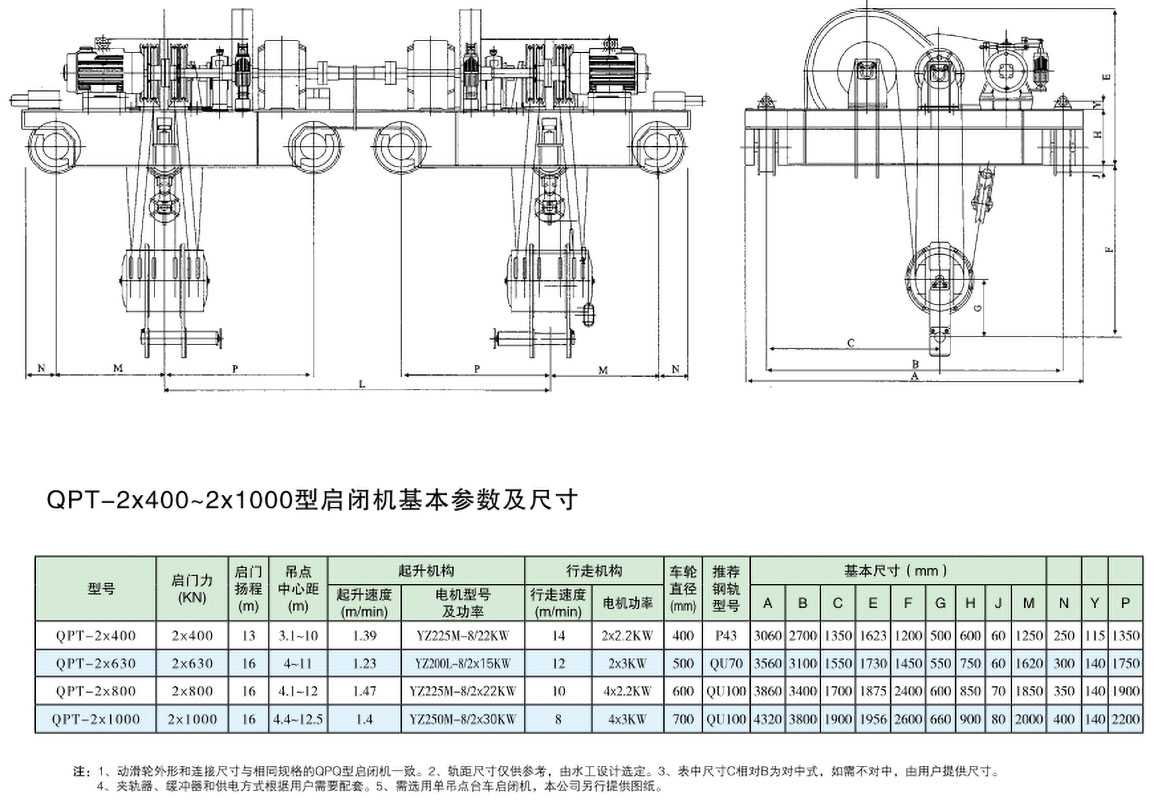 2*40-2*100t移动卷扬启闭机选型参数表及结构图