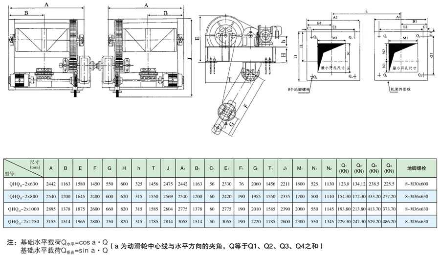 2*63-2*125T弧门卷扬启闭机安装布置图及布置尺寸参数表