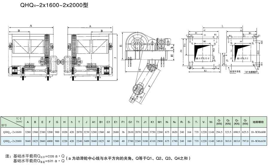 2*160-2*250t弧门卷扬启闭机安装布置图及尺寸参数表