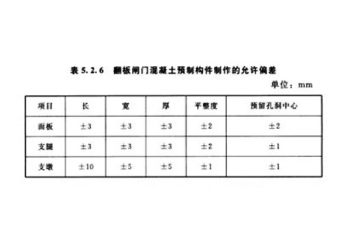 水泥自控翻板闸门混凝土预制构件制作的允许偏差表