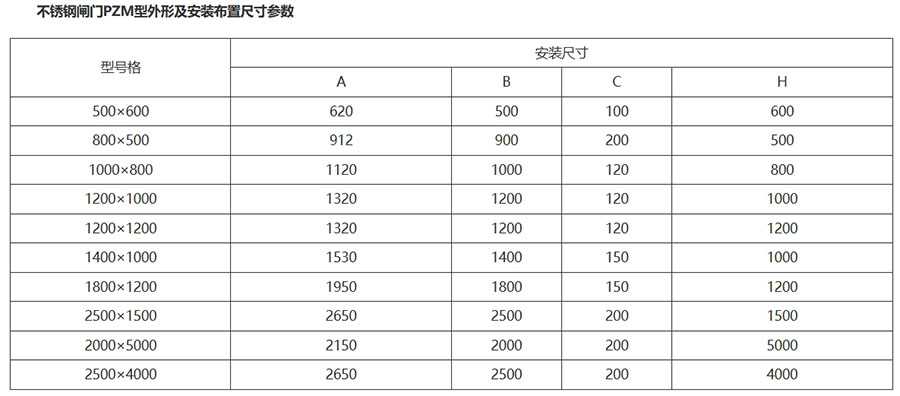 安装布置尺寸参数