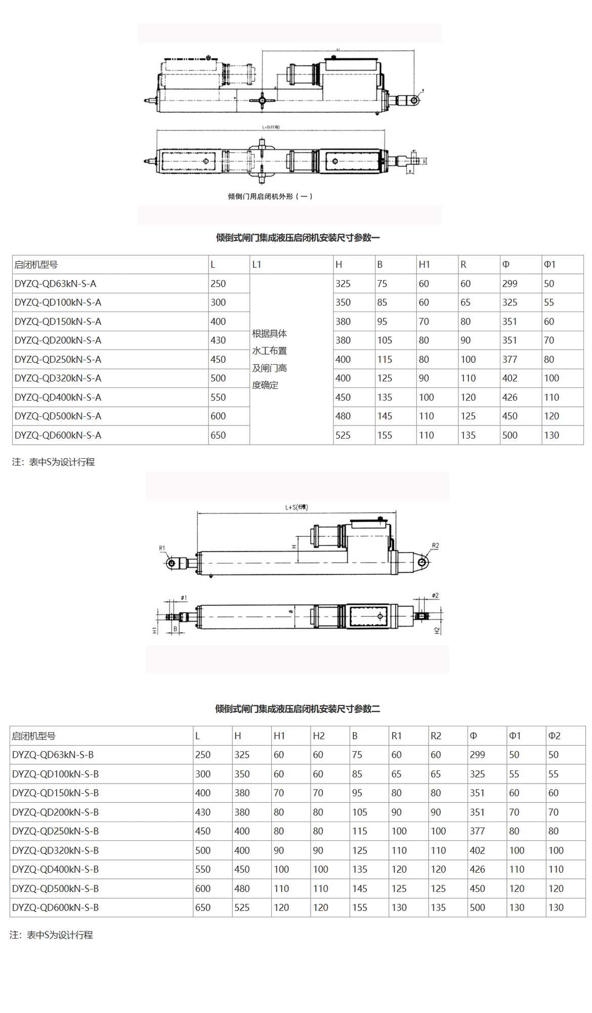 倾倒式闸门液压启闭机布置图及布置尺寸参数