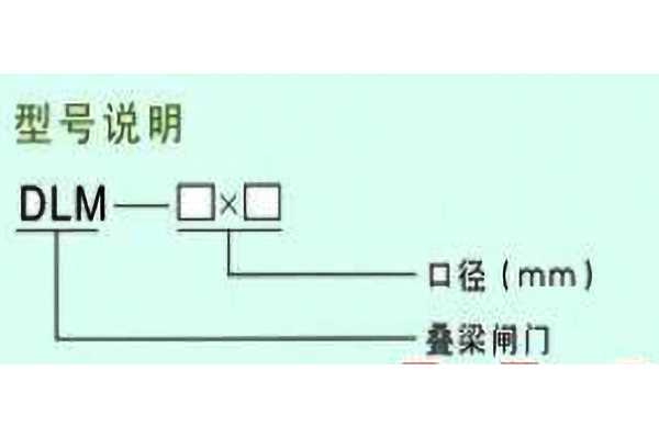 叠梁闸门型号表示方法