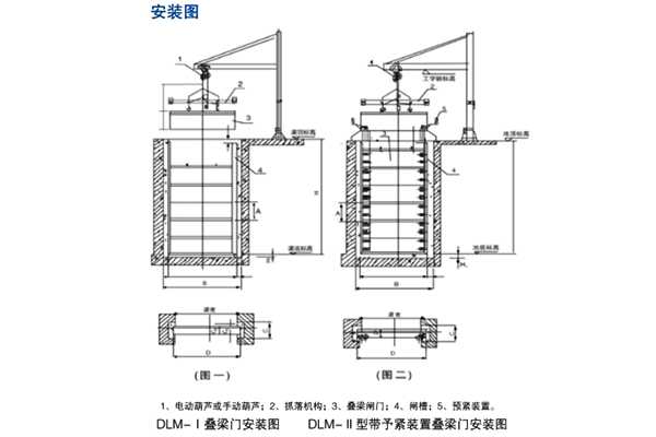 钢制叠梁闸门安装布置图