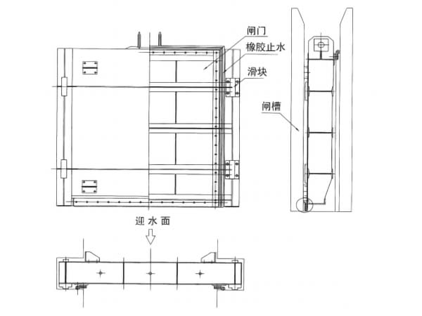 平面滚轮钢制闸门是怎么工作的？图文详解